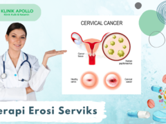 terapi erosi serviks - klinik apollo