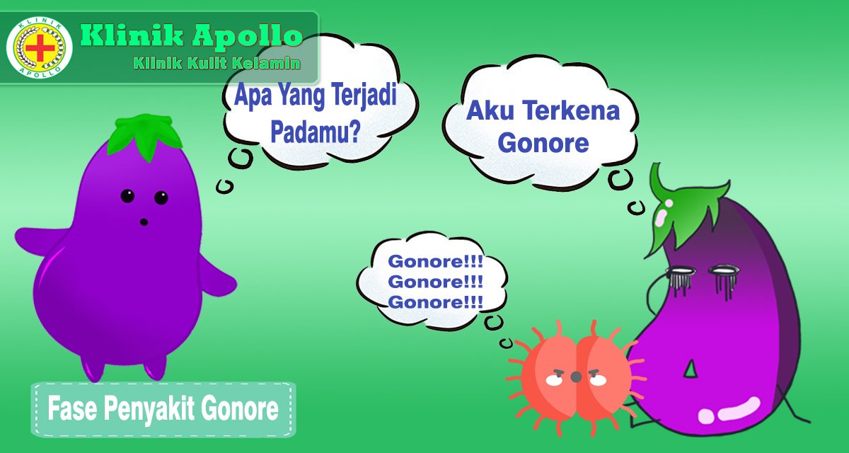 Fase Penyakit Gonore