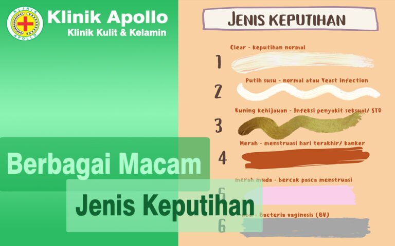 Macam-Macam Keputihan Yang Berbahaya! | Klinik Apollo Jakarta