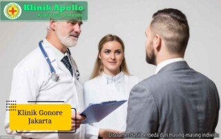 Ilustrasi Klinik Gonore Jakarta.